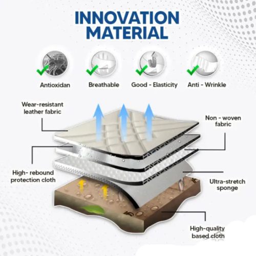 Prémium 3D Műbőr 2db-os üléshuzat - Légzsákos - Légáteresztő