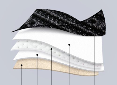 11 részes Prémium minőségű Ice Silk Kárpit/Műbőr üléshuzat szett - Légzsákos - Osztható - Fekete/Fehér színben 