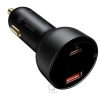 13061 ECO PACK 04AC Chargeur rapide avec voltmètre numérique - Connexion USB/USB-C - 100W 