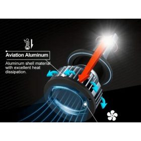   SMD-W159329 Ensemble de mini phares LED H1 V6 / C6 24W - 12V 