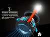 SMD-W15932-1 H7 V6 / C6 MINI Kit de phares LED 24W - 12V