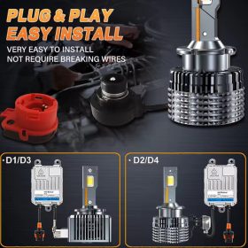   D4S Fényszóró LED szett - 12V 35W 6000K - CANBUS - Plug & Play - párban