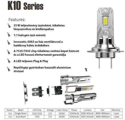 Phare de Voiture LED AL-H11 - 12V -40W - 4000lm - Paire CANBUS Plug & Play IP68 REF : Pilot 57700 12V Halo Led Cyber ​​​​Series