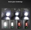 27006 Lampe de poche LED rechargeable - rechargeable par USB A27006