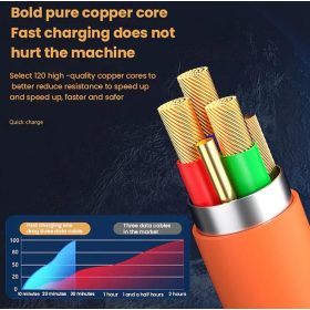   Câble de données de charge rapide en silicone 3 en 1 - 6A 12-24V 12OW